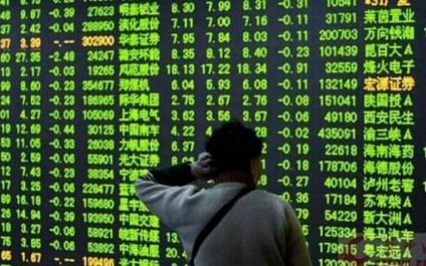 炒外盘期货 被骗